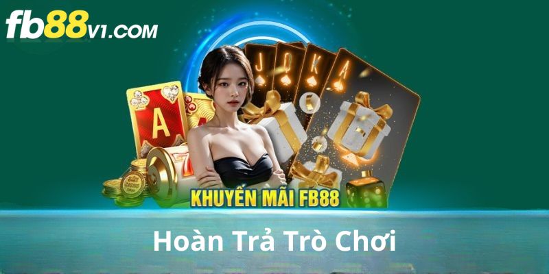 Chính sách hoàn trả game slots